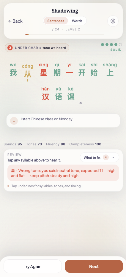 Shadowing mode result: a Mandarin sentence with per-character pinyin, one character flagged with 'tone we heard', scores for sounds, tones, fluency, and completeness, and a written correction explaining the tone error